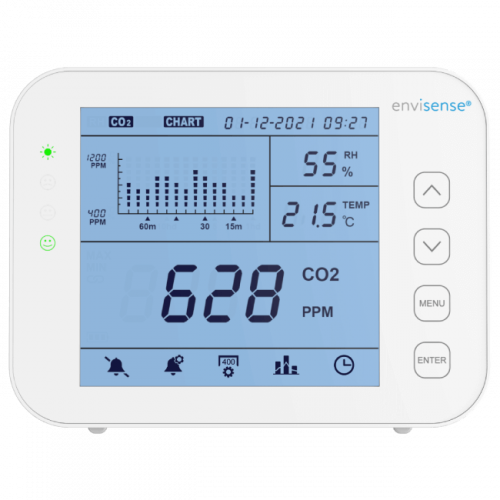 EnviSense koolstofdioxide meter