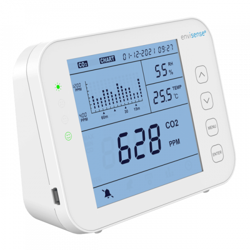 EnviSense CO2 meter rechts