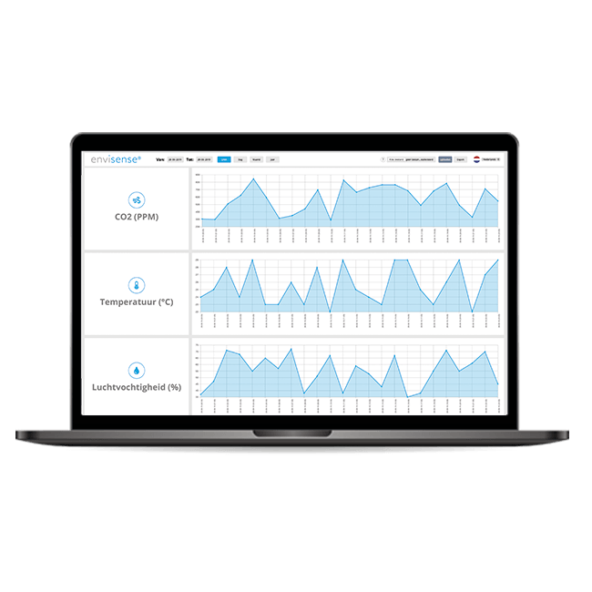 EnviSense data logger dashboard